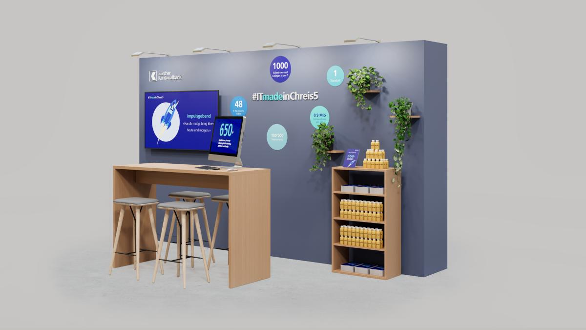 Concept made im Chreis 3